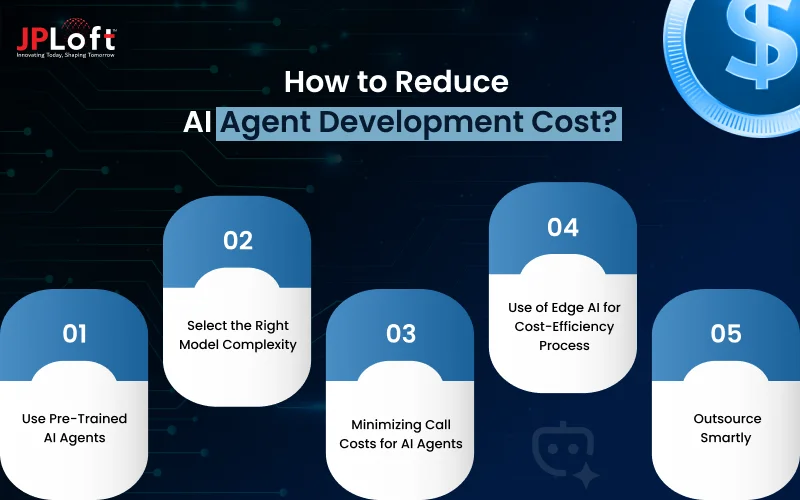 How to Reduce AI Agent Development Cost